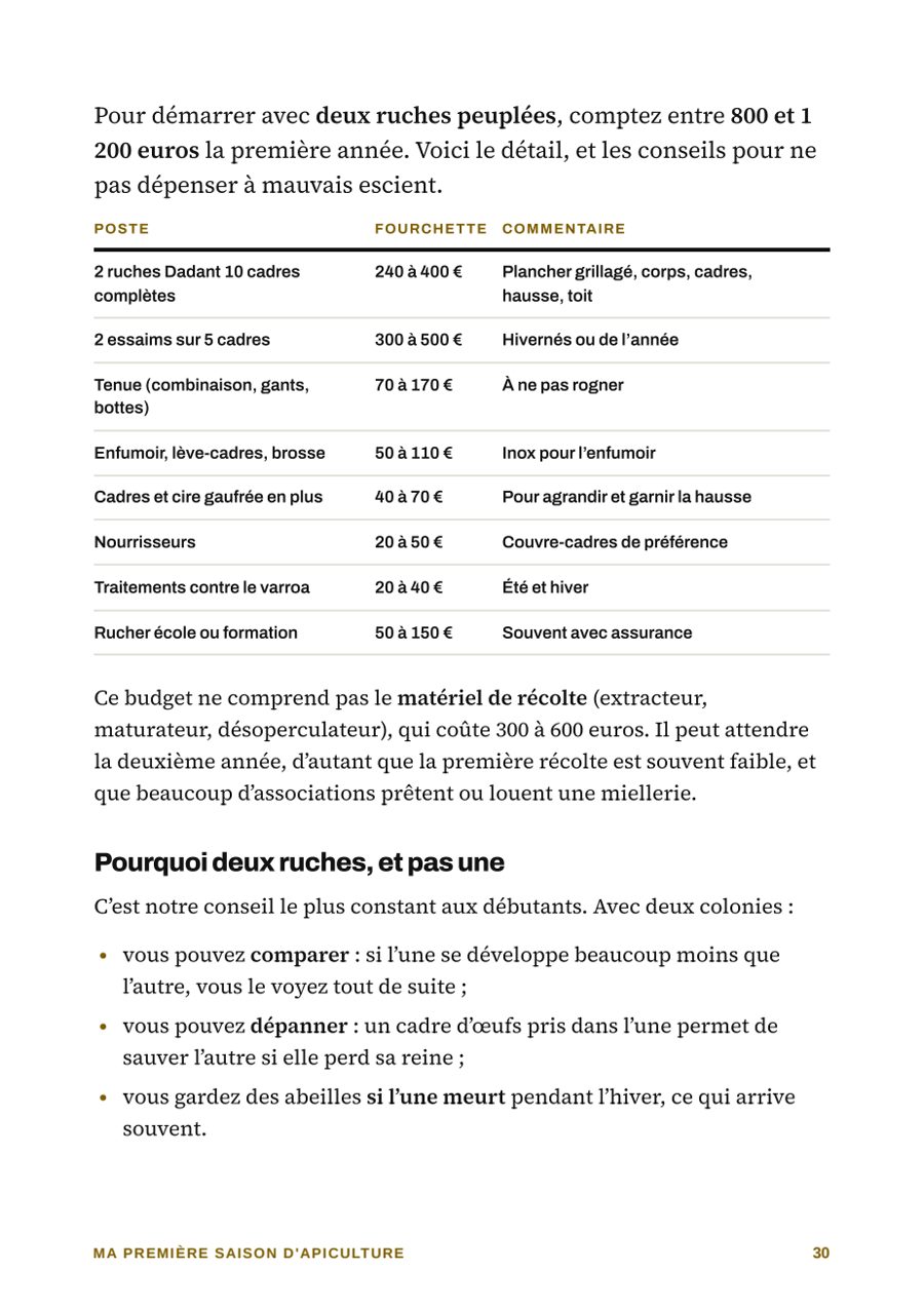 Page du guide : Le budget réel