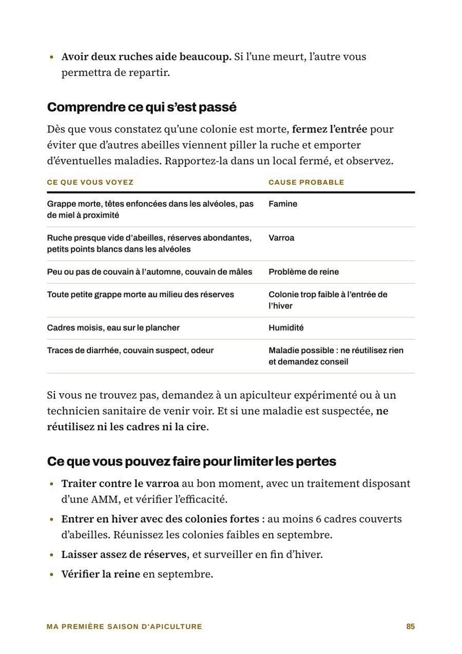 Page du guide : Comprendre une perte